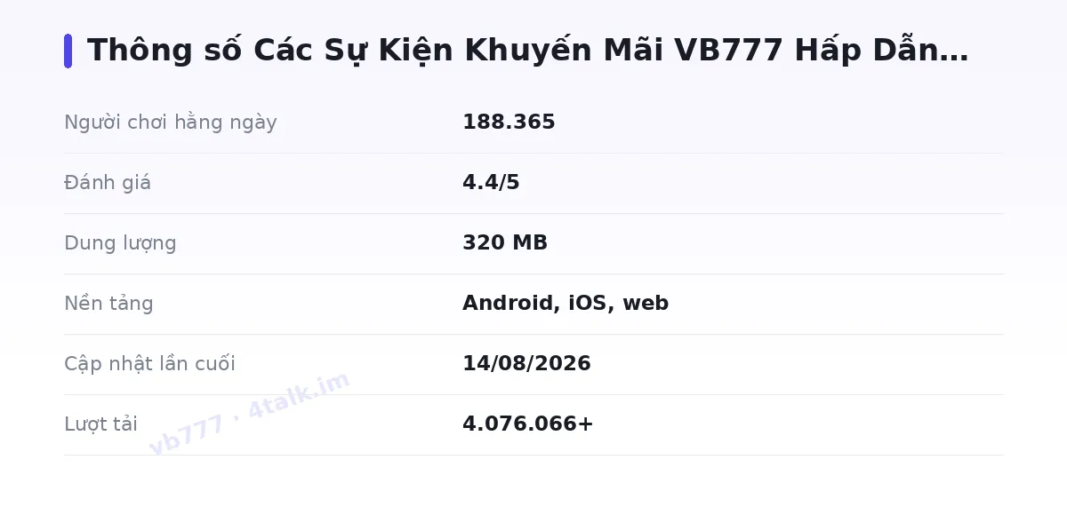 Bảng thông số vb777