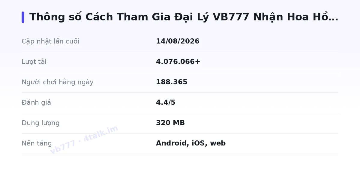 Bảng thông số vb777
