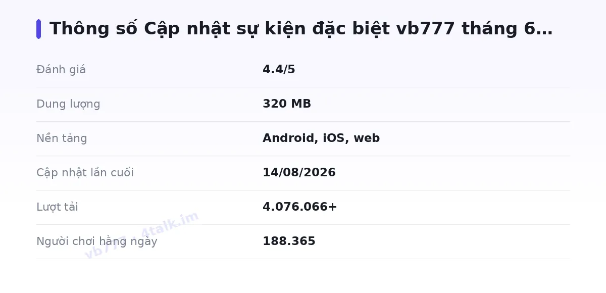 Bảng thông số vb777