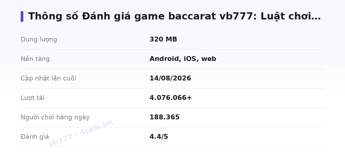 Bảng thông số vb777