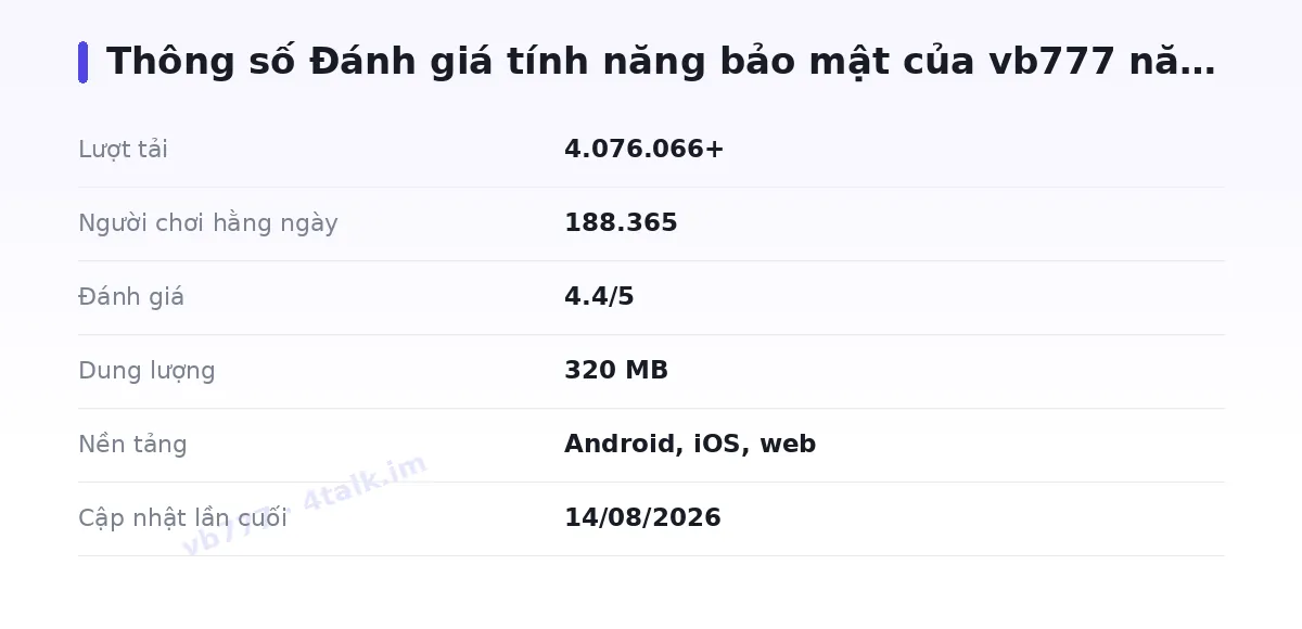 Bảng thông số vb777