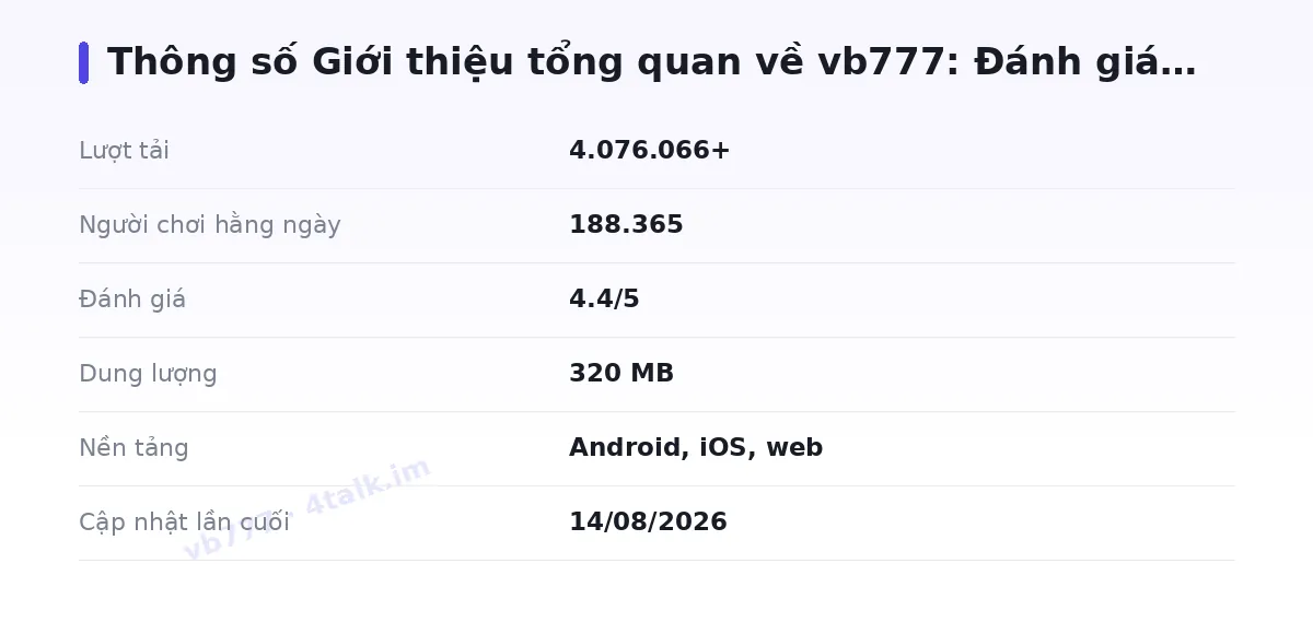 Bảng thông số vb777