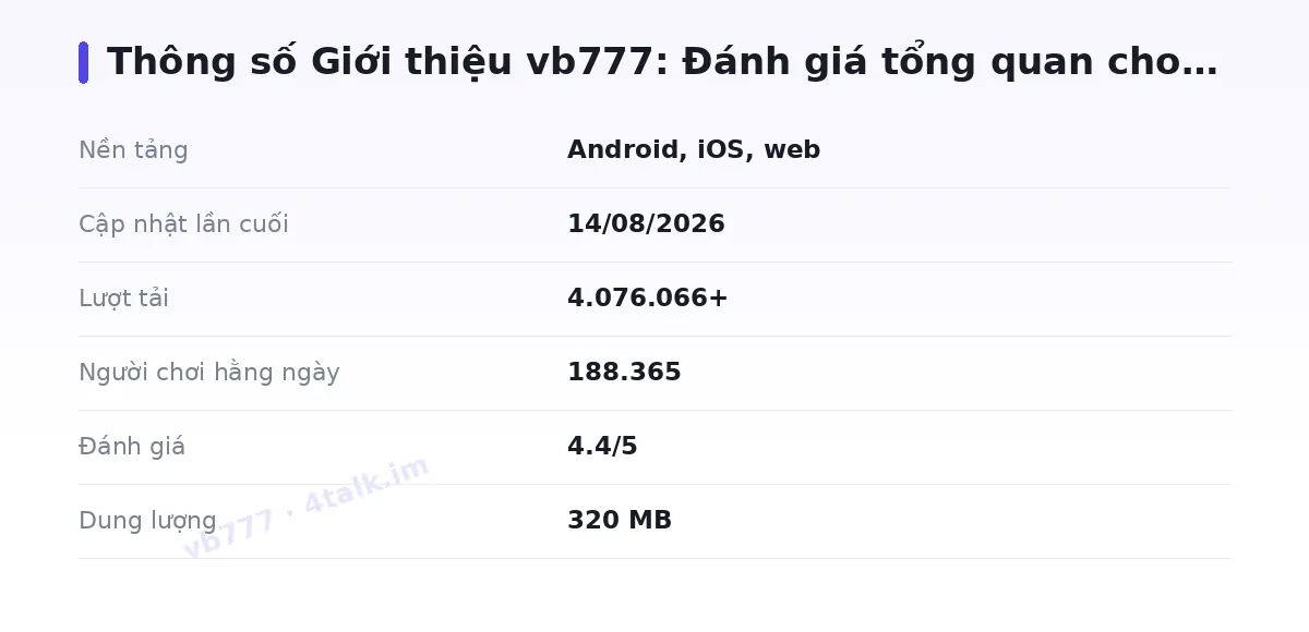 Bảng thông số vb777