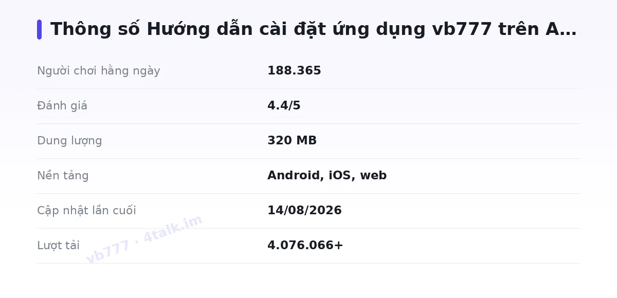 Bảng thông số vb777
