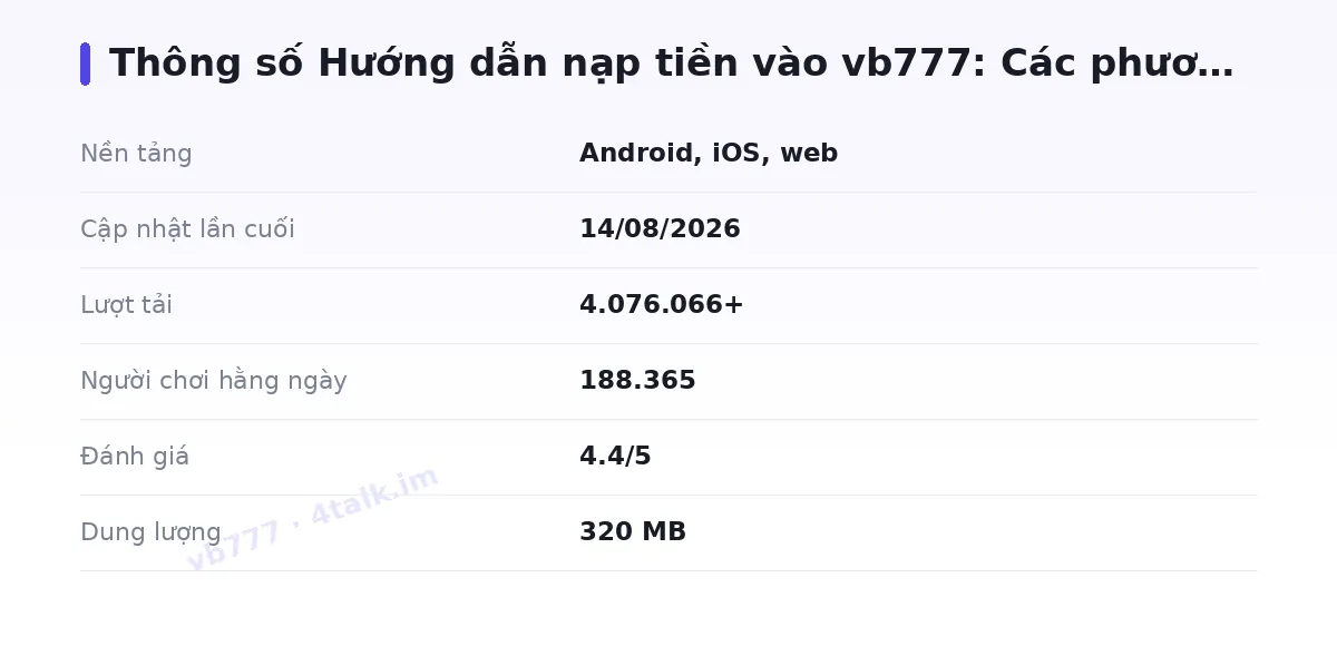 Bảng thông số vb777