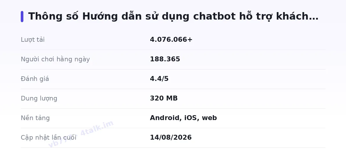 Bảng thông số vb777