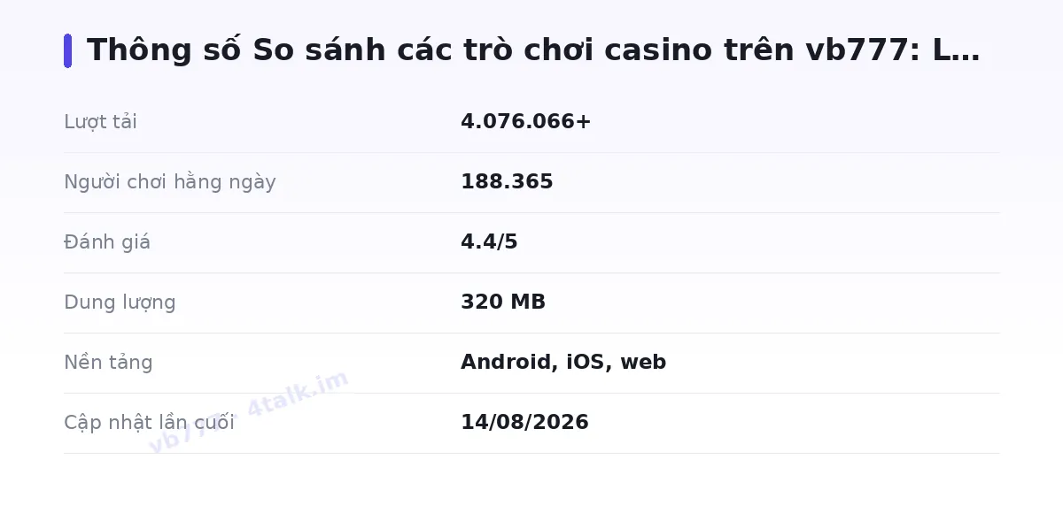 Bảng thông số vb777