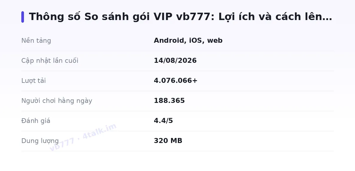 Bảng thông số vb777