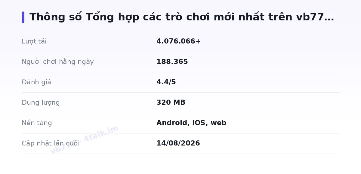 Bảng thông số vb777
