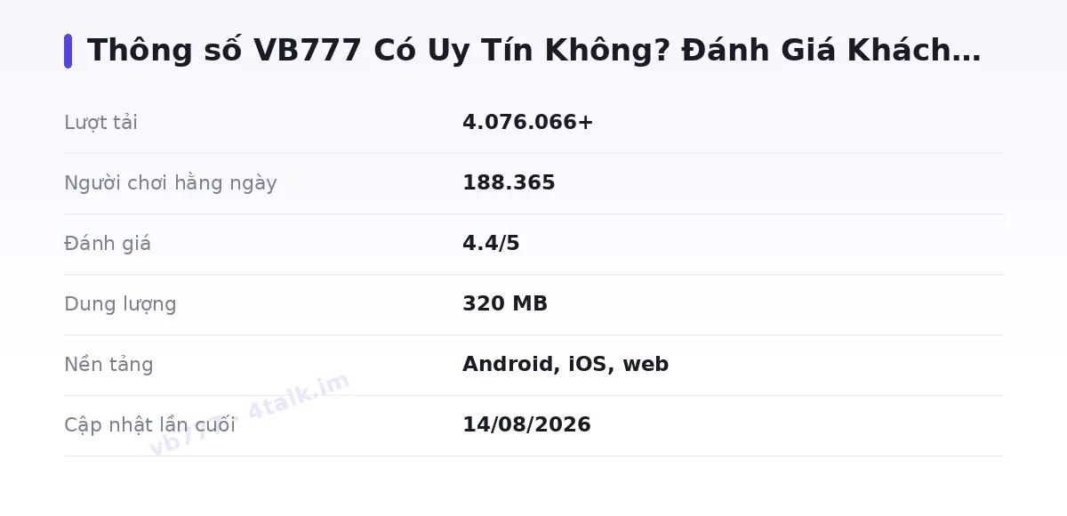 Bảng thông số vb777