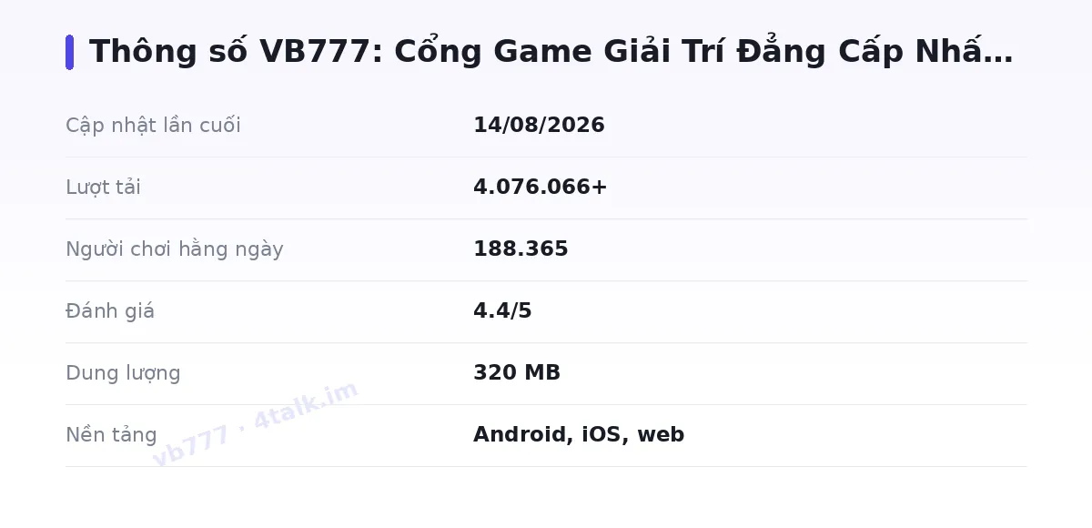 Bảng thông số vb777